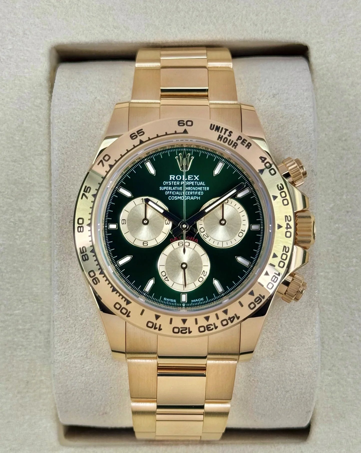 New Daytona 40mm 126508LN Green Dial